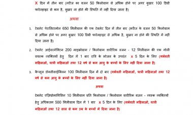 कैसे करें कोविड-19 के कम लक्षण होने पर घर पर इलाज:जाने उपाय और दवा