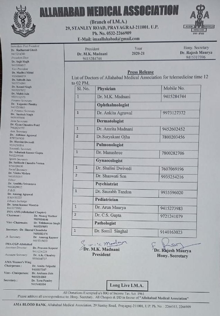 प्रयागराज में फोन पर डॉक्टर बताएंगे कोरोना का इलाज