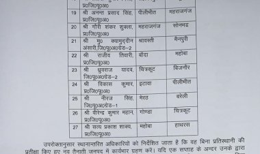 लखनऊ प्रयागराज समेत 27 जिलापूर्ति अधिकारियों के तबादले