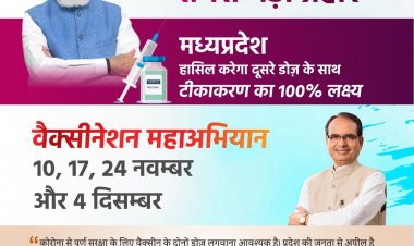 मध्यप्रदेश दिसंबर में प्राप्त कर लेगा सम्पूर्ण वैक्सीनेशन का लक्ष्यः शिवराज