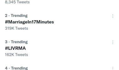 यूपी बजट : ट्विटर पर 1 अरब, 20 करोड़ बार यूजर्स तक पहुंचा योगी का बजट