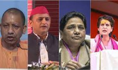 अभी लोकसभा चुनाव हों तो यूपी में भाजपा को मिल सकती हैं 67 से 73 सीटें