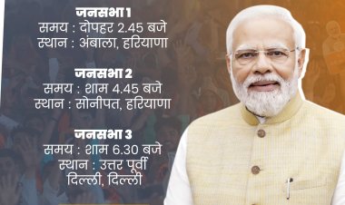 भाजपा के शीर्ष नेता एवं प्रधानमंत्री मोदी आज हरियाणा और उत्तर पूर्वी दिल्ली में