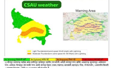 उप्र के 48 जनपदों में मेघ गर्जन,आकाशीय बिजली,तेज हवाओं के साथ बारिश की संभावना
