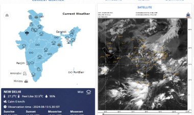 देश के 22 राज्यों में सात दिन तक तेज बरसात की चेतावनी