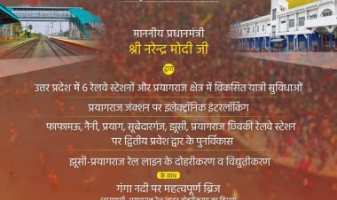 भारतीय रेल की 1600 करोड़ से अधिक की परियोजनाओं काे पीएम मोदी ने किया राष्ट्र को समर्पित