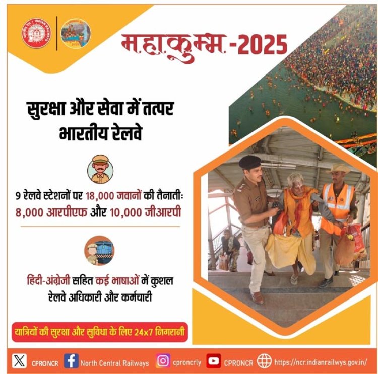 रेलवे के 18 हजार से अधिक जवान प्रयागराज के 9 स्टेशनों पर रहेंगे तैनात