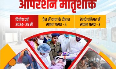 झांसी रेल मंडल में वर्ष 2024-25 में ट्रेन और परिसर में 8 बार गूंजी किलकारी