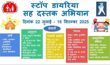 मप्र के नगरीय निकायों में स्टॉप डायरिया केम्पेन सह दस्तक अभियान जारी