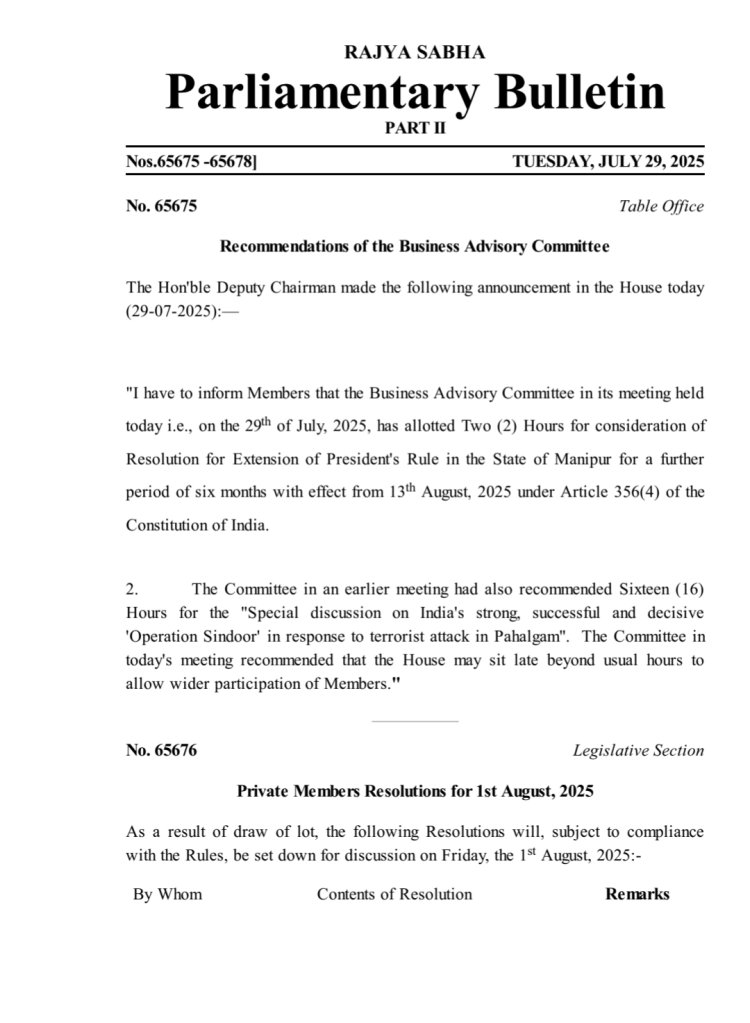 राज्य सभा ने मणिपुर में राष्ट्रपति शासन को अगले छह महीने के लिए बढ़ाने के प्रस्ताव पर चर्चा के लिए दो घंटे का समय किया निर्धारित