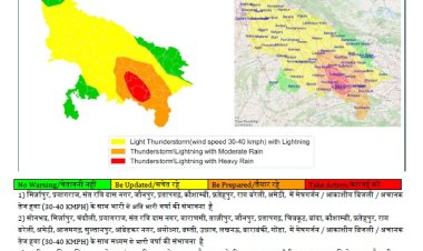 उप्र के प्रयागराज सहित 9 जिलों में आगामी तीन घंटे के मध्य भारी बारिश का रेड अलर्ट
