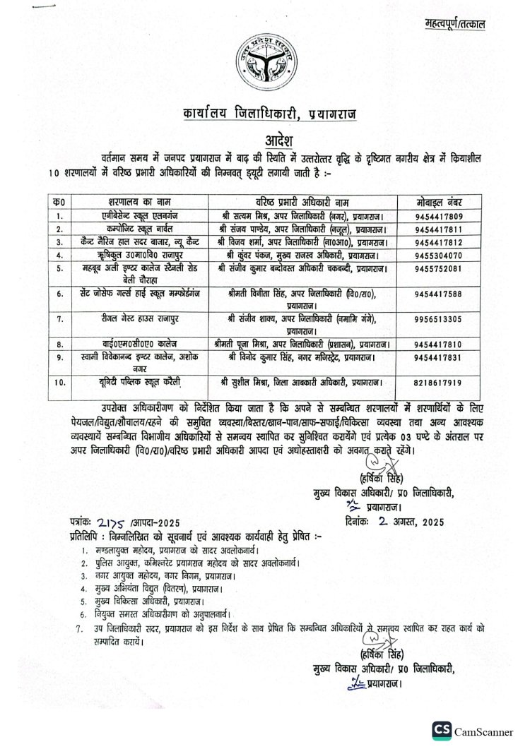 बाढ़ के दृष्टिगत प्रयागराज जनपद में तैनात अधिकारी एवं संपर्क नंबर