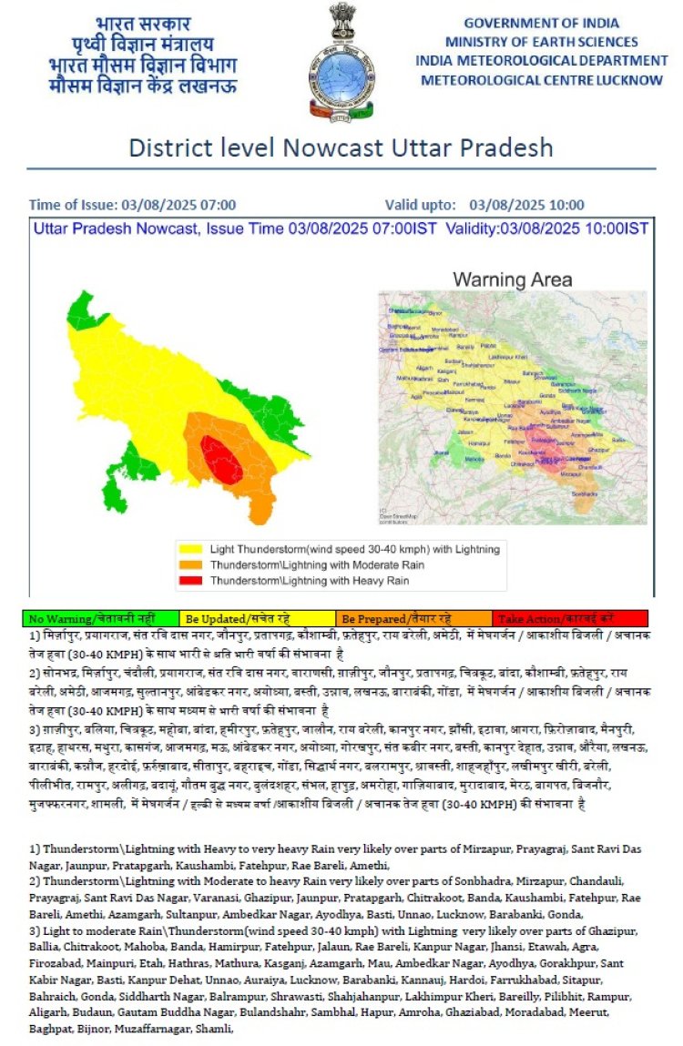 उप्र के प्रयागराज सहित 9 जिलों में आगामी तीन घंटे के मध्य भारी बारिश का रेड अलर्ट