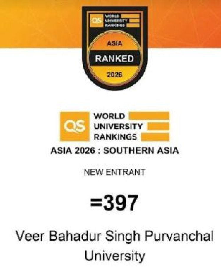 राज्यपाल ने पूर्वांचल विश्वविद्यालय जौनपुर की वैश्विक रैंकिंग पर दी बधाई