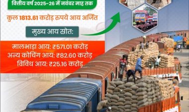 वित्तीय वर्ष 2025-26 में प्रयागराज रेल मंडल के आय अर्जन में वृद्धि