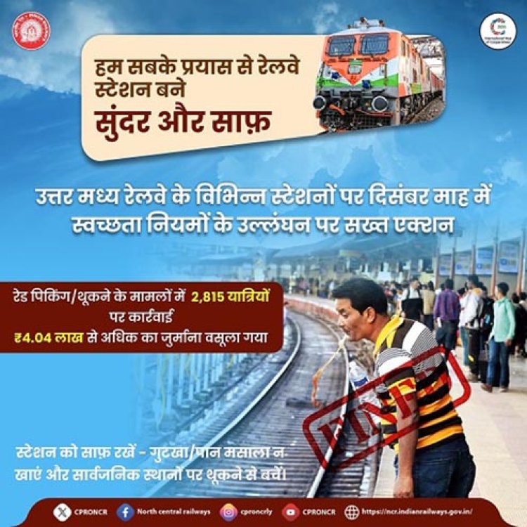 एनसीआर : गंदगी फैलाने वालों के खिलाफ दिसम्बर में वसूला गया चार लाख रुपए से अधिक का जुर्माना