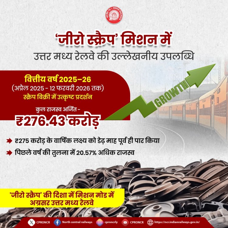 उत्तर मध्य रेलवे : समय से पहले हासिल किया वार्षिक स्क्रैप निस्तारण लक्ष्य