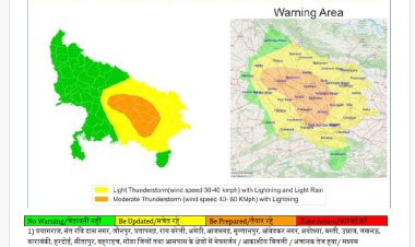 ऑरेंज अलर्ट के बीच प्रयागराज सहित कई जिलों में तेज हवा और बारिश