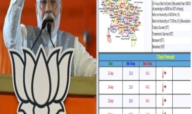 प्रधानमंत्री के प्रस्तावित विशाल महिला सम्मेलन से पहले मौसम विभाग ने दी राहत भरी जानकारी