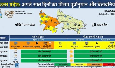 यूपी मौसम अलर्ट: प्रयागराज और पूर्वी यूपी में आंधी-तूफान की चेतावनी, 70 किमी/घंटे की रफ्तार से चलेंगी हवाएं