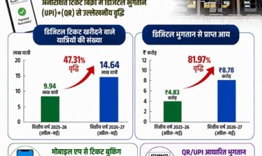 प्रयागराज मण्डल में डिजिटल भुगतान से अनारक्षित टिकट में उल्लेखनीय वृद्धि