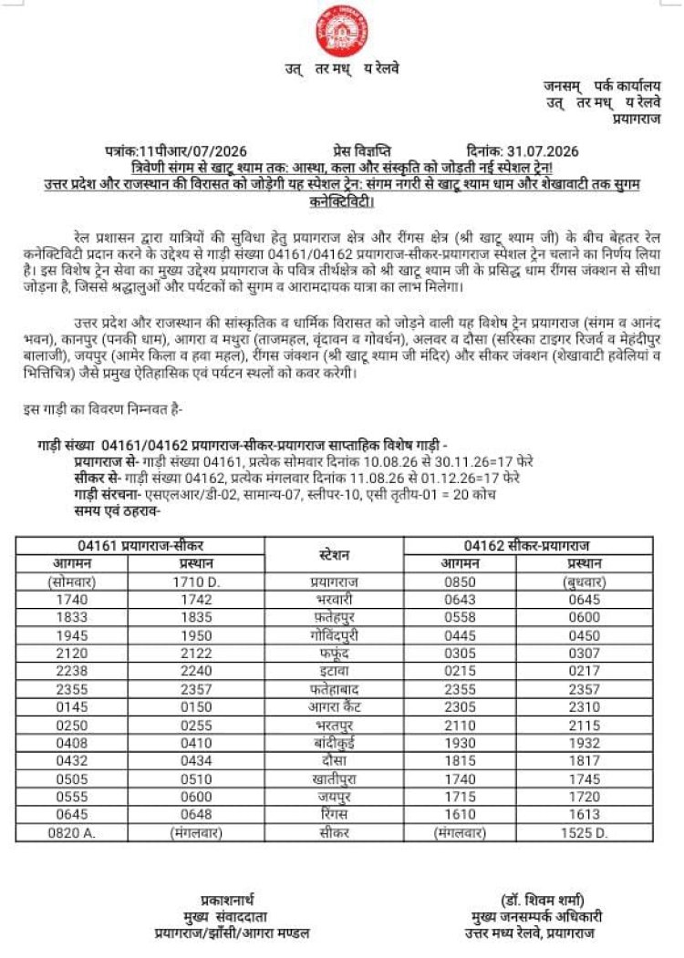 प्रयागराज से खाटू श्याम धाम के लिए चलेगी साप्ताहिक विशेष ट्रेन, 10 अगस्त से मिलेगी सीधी रेल सुविधा
