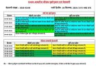 UP Weather Update: उत्तर प्रदेश में फिर बदलेगा मौसम, 5-6 सितंबर को गरज-चमक के साथ बारिश के आसार; पूर्वी यूपी में भारी बारिश की संभावना