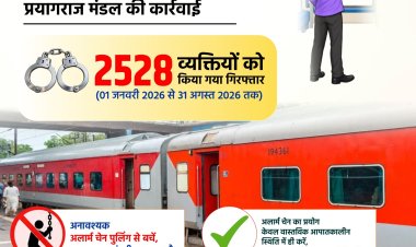 अनावश्यक चेन पुलिंग पर प्रयागराज मंडल की सख्ती, 8 महीने में 2,528 गिरफ्तार; कानपुर सेंट्रल सबसे आगे