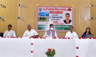 अयोध्या कृषि विश्वविद्यालय में 100 एकड़ में लगेगा सोलर प्लांट, हर साल 7 करोड़ रुपये की होगी बचत