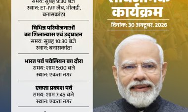 गुजरात दौरे पर PM मोदी: किसानों को 19 हजार करोड़ की सौगात, 14 हजार करोड़ से अधिक की परियोजनाओं का करेंगे लोकार्पण-शिलान्यास