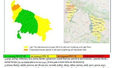 यूपी में मौसम का बड़ा अलर्ट! 50 किमी की रफ्तार से चलेंगी हवाएं, 40 से ज्यादा जिलों में बारिश और बिजली गिरने के आसार