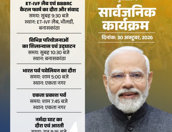 गुजरात दौरे पर PM मोदी: किसानों को 19 हजार करोड़ की सौगात, 14 हजार करोड़ से अधिक की परियोजनाओं का करेंगे लोकार्पण-शिलान्यास