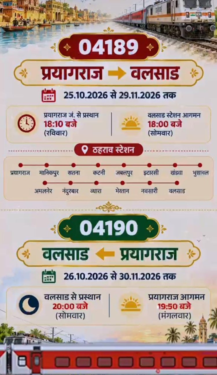 प्रयागराज से वलसाड के बीच चलेगी सुपरफास्ट स्पेशल ट्रेन, जानें तारीख और पूरा रूट